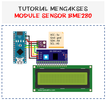 Tutorial mengakses sensor BME280
