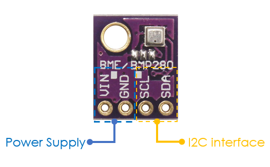 pin out sensor BME280