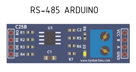 Protokol komunikasi RS485