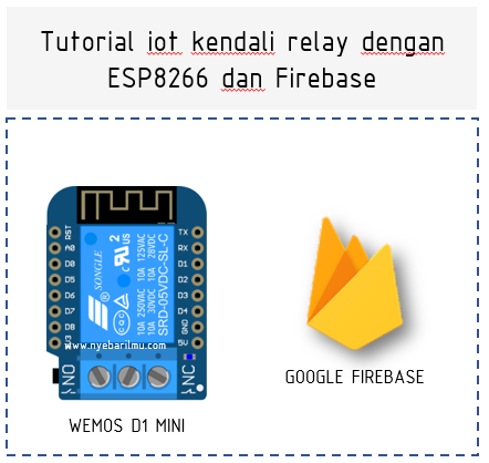 Tutorial iot kendali relay dengan ESP8266 dan Firebase