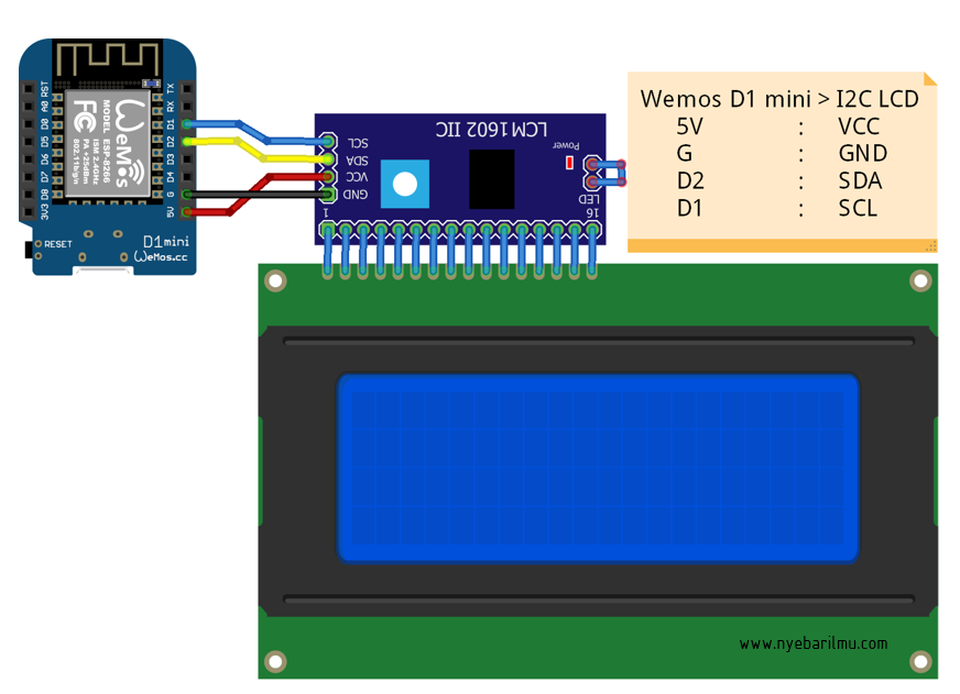 wemos + i2c lcd 20x4 - MONITORING COVID ONLINE