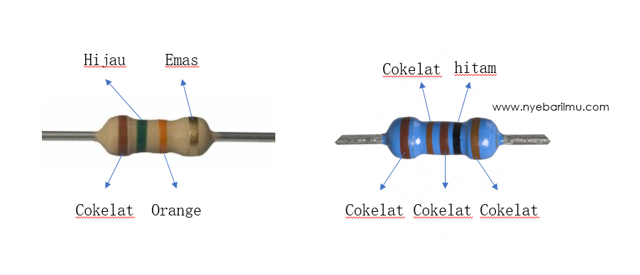 contoh kode ring 4 warna dan 5 warna resistor