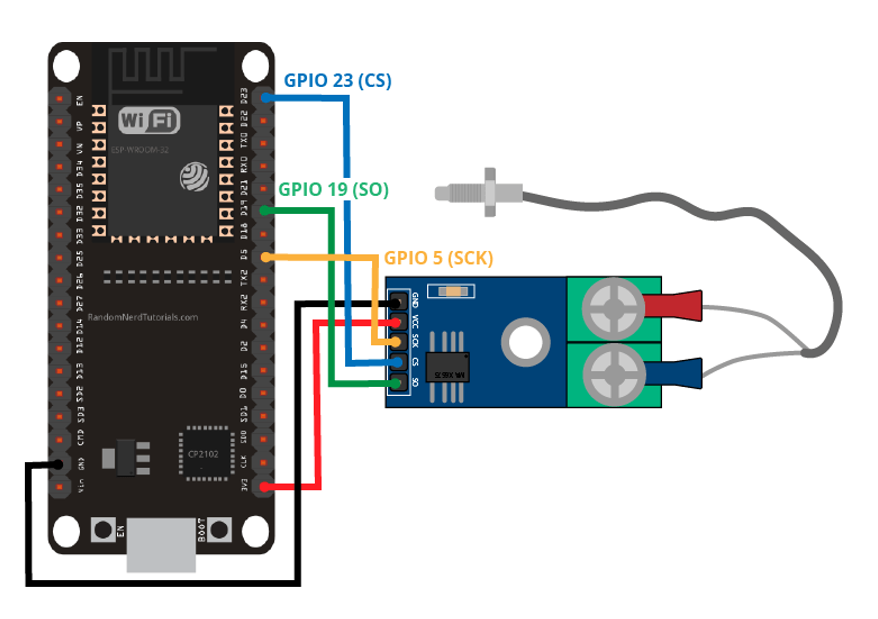 sensor thermocouple tipe k + esp32