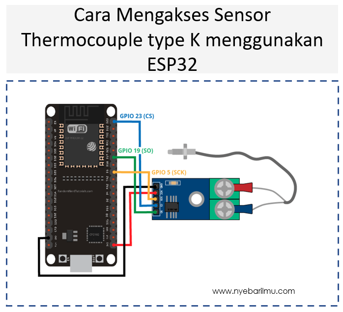 tutorial sensor thermocouple tipe k + esp32